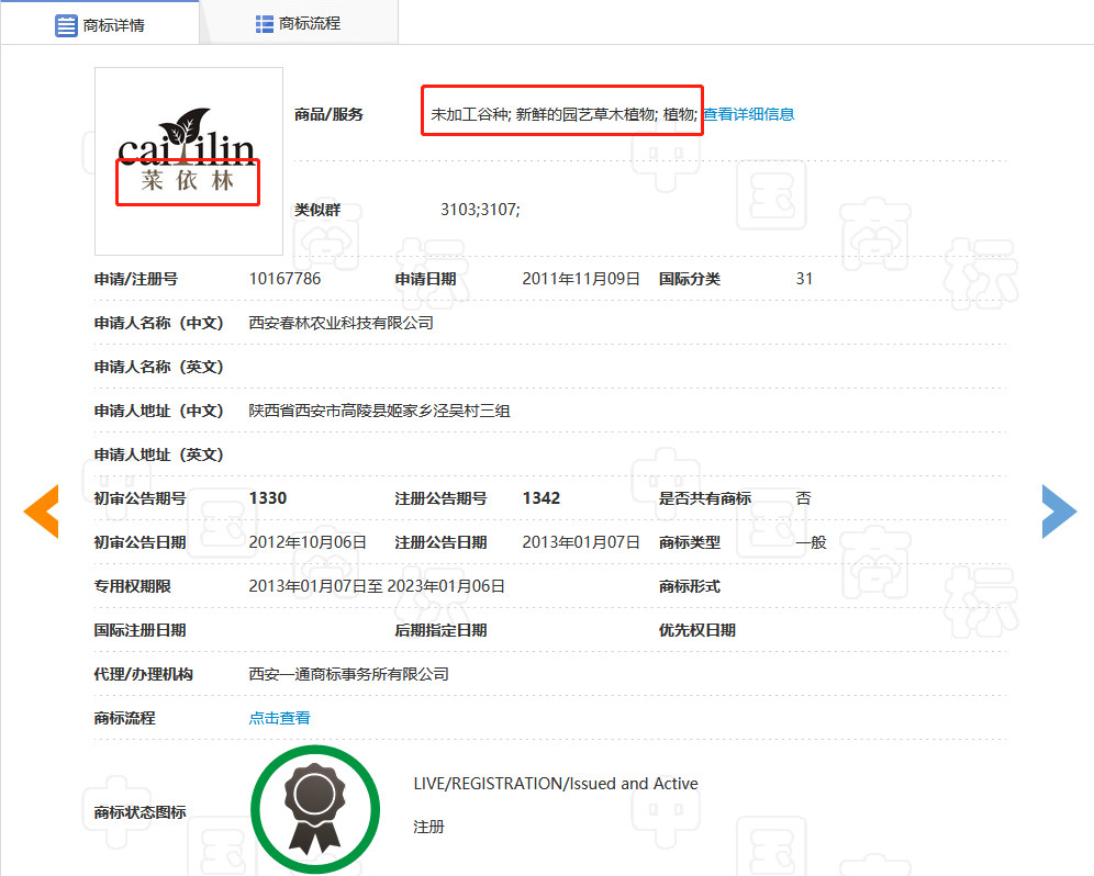 “粥杰倫”商標已經出現了，“菜依林”還會遠嗎？