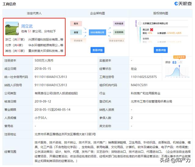羅永浩剛剛發布的Sharklet，關鍵商標竟然已經被別人注冊了