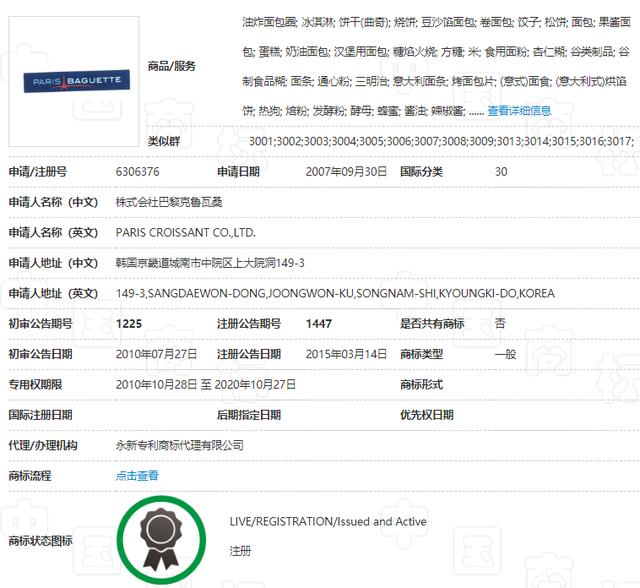 韓國企業(yè)“巴黎系”商標(biāo)不允注冊(cè)，英文商標(biāo)或?qū)o效，須考慮法律