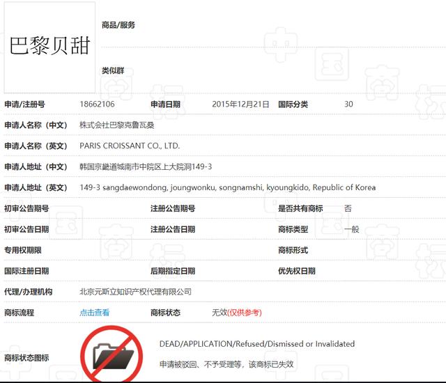 韓國企業(yè)“巴黎系”商標(biāo)不允注冊(cè)，英文商標(biāo)或?qū)o效，須考慮法律