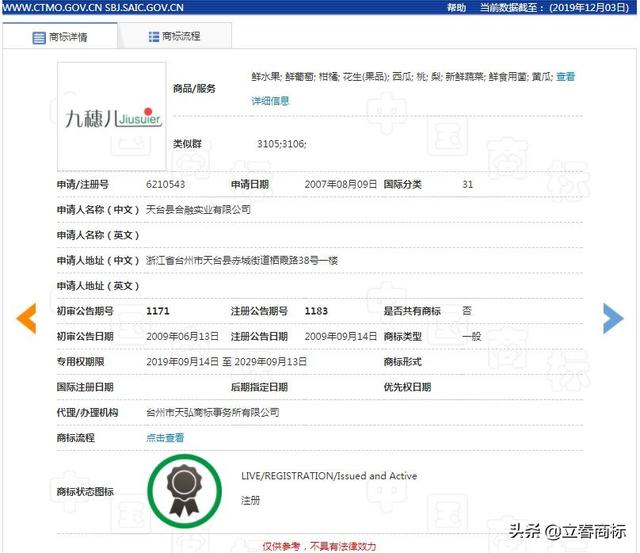 一枚商標，起拍1500，預估2000，成交價402000