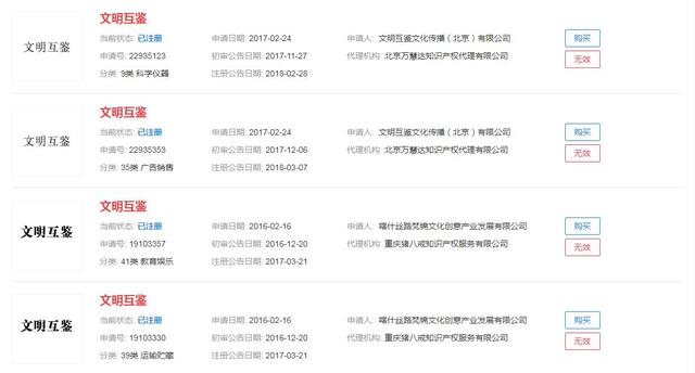 2019年十大流行語出爐，有的已被搶注成商標，快看還有哪些漏的