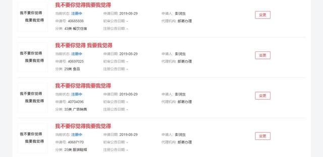 2019年十大流行語出爐，有的已被搶注成商標，快看還有哪些漏的