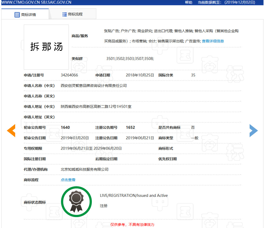 “拆那”商標被無效宣告！關于“China”那些事你了解嗎？