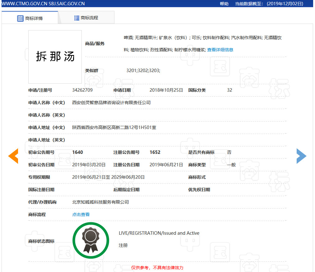 “拆那”商標被無效宣告！關于“China”那些事你了解嗎？