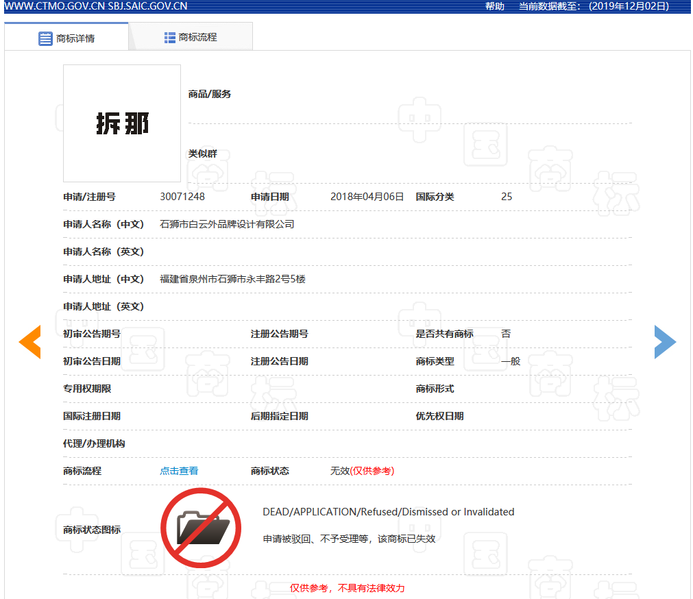 “拆那”商標被無效宣告！關于“China”那些事你了解嗎？