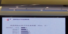 商標審查加快后，最少多久可以拿到商標證書？