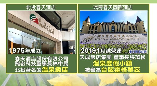 溫泉飯店商標戰 花蓮瑞穗春天二審敗訴