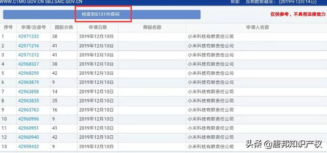 為何小米“MITU”商標屢被駁回？