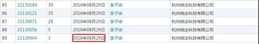 月收入千萬，背后公司早已為網紅李子柒注冊百余件商標