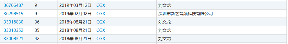 “nss、xswl、pyq、cx、zqsg、走花路……”細(xì)數(shù)那些被注冊(cè)商標(biāo)的00后黑話(huà)