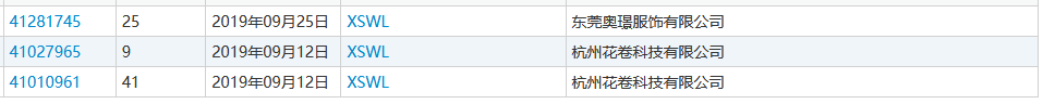“nss、xswl、pyq、cx、zqsg、走花路……”細(xì)數(shù)那些被注冊(cè)商標(biāo)的00后黑話(huà)