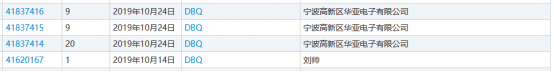 “nss、xswl、pyq、cx、zqsg、走花路……”細(xì)數(shù)那些被注冊(cè)商標(biāo)的00后黑話(huà)