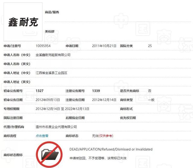 淘寶將清退一批商標(biāo)無效商品！它們和“大牌”的差距，只有一點(diǎn)點(diǎn)
