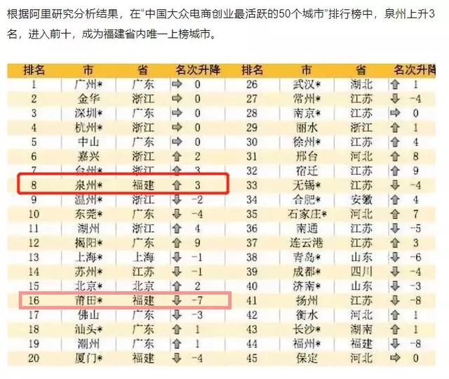 淘寶將清退一批商標(biāo)無效商品！它們和“大牌”的差距，只有一點(diǎn)點(diǎn)