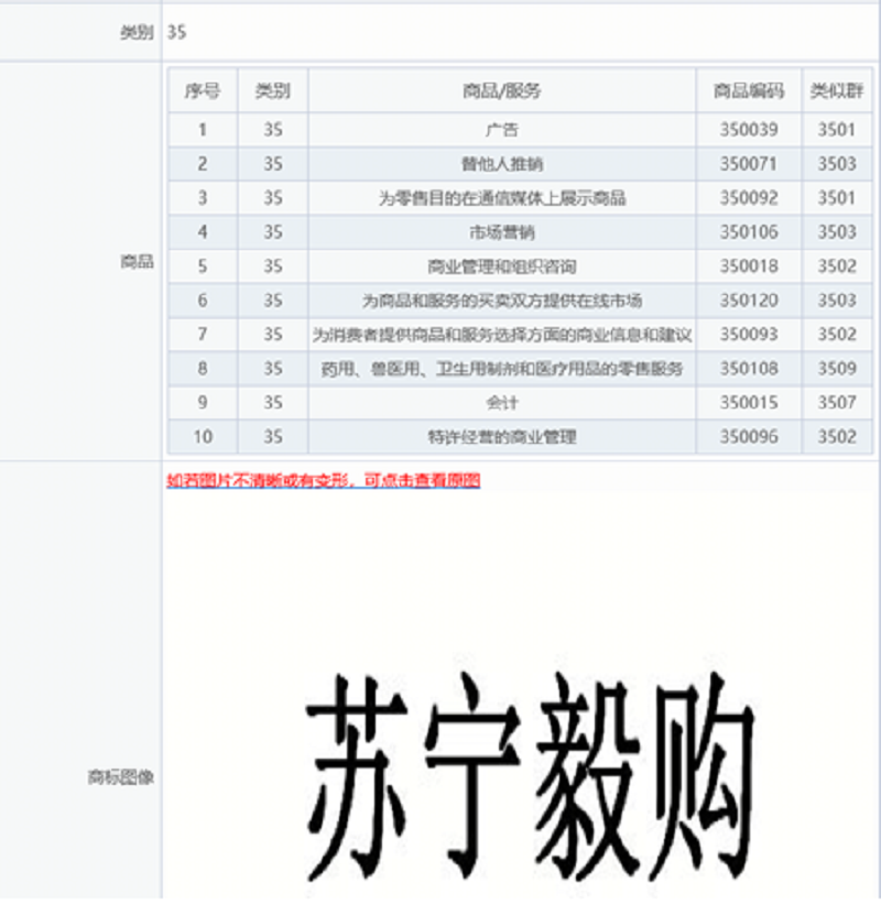 蘇寧易購申請“蘇寧毅購”商標，網友：CP奔現