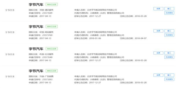 字節跳動到手“字節汽車”商標正式開始進軍車聯網？