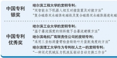 哈市5項專利摘得中國專利獎 兩項獲銀獎 三項獲優秀獎
