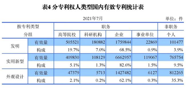 2021年8月17日統計 