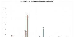 索賠9900萬！華為起訴專利公司潘奧普締斯壟斷侵權