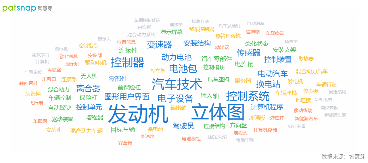 網絡小說如何注冊版權