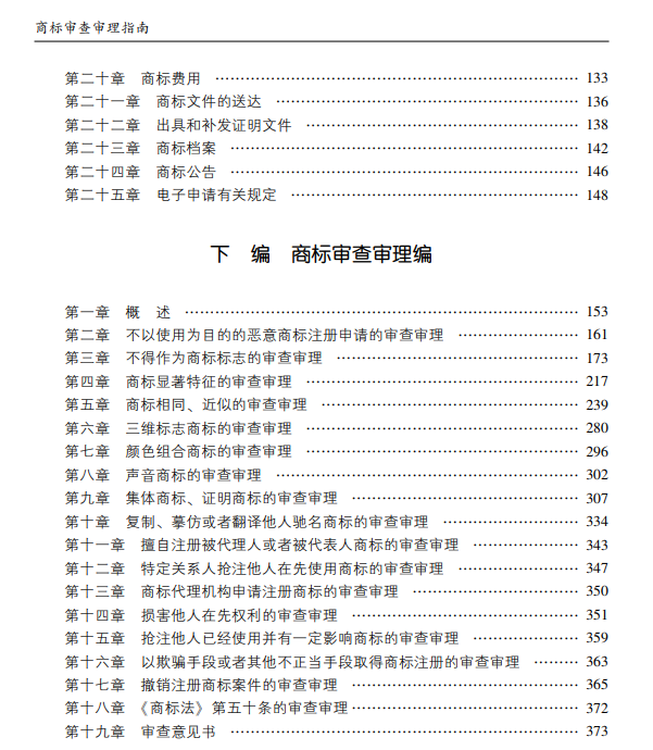 2021《商標審查審理指南》全文 