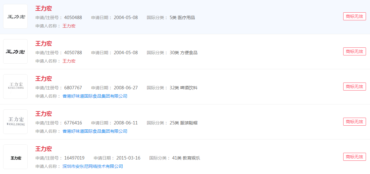 申請(qǐng)“王力宏”商標(biāo)注冊(cè)，狀態(tài)顯示無(wú)效