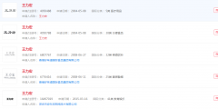 申請“王力宏”商標注冊，狀態顯示無效