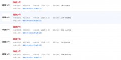 國產動畫《雄獅少年》商標已注冊，保護及時