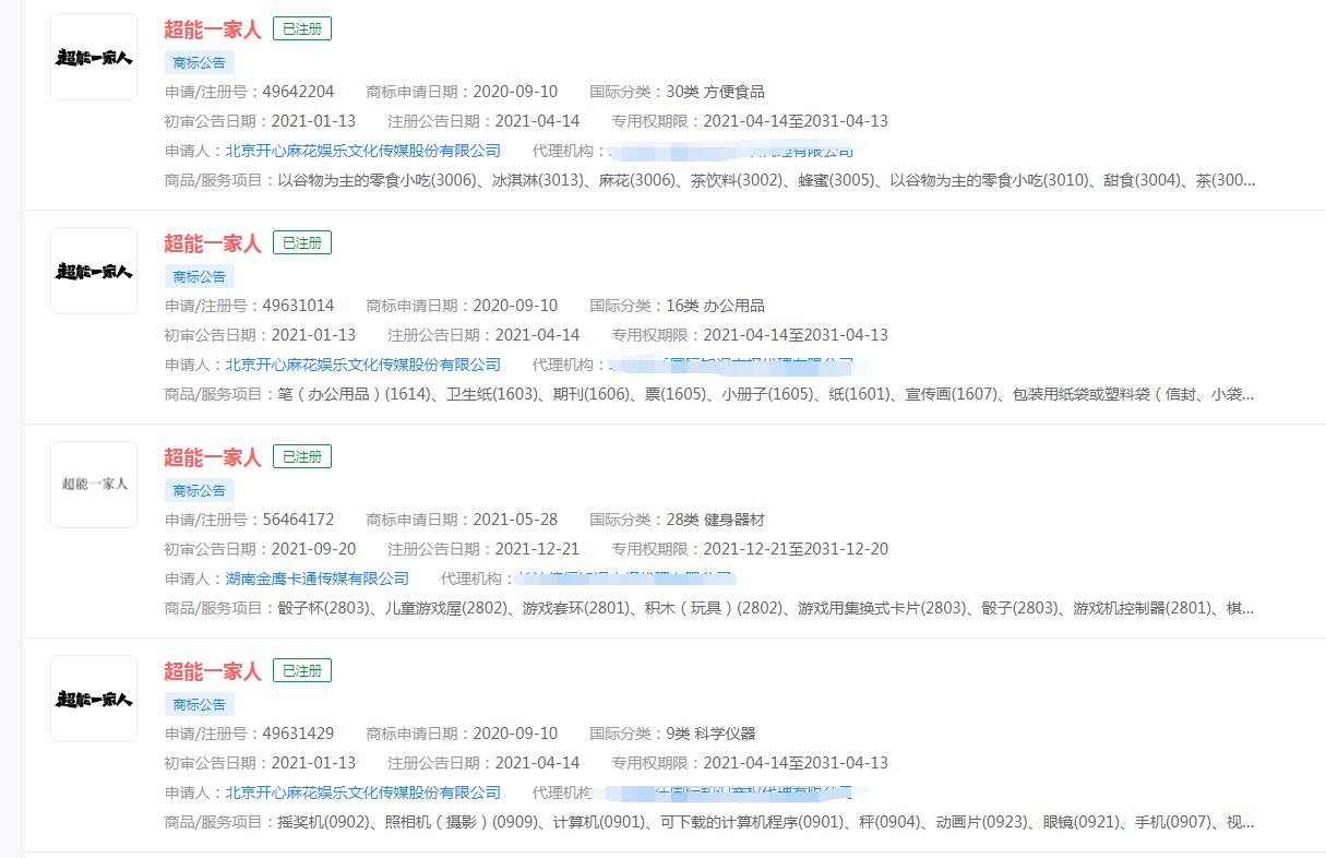 電影《超能一家人》已注冊商標，官方商標保護意識強烈