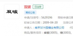 保險業為實現“雙碳”目標，雙碳已成功注冊商標，分類涉及方便食品