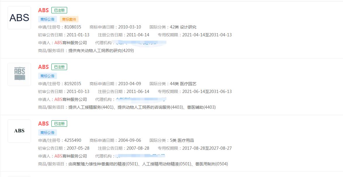 360數科小微貸首期ABS成功設立，“ABS”已被不同公司注冊商標