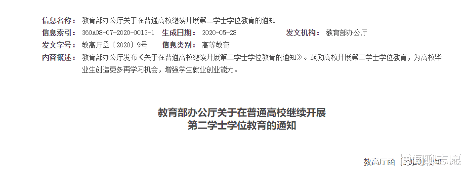 什么是第二學位(第二學位的招生對象及要求)