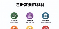 杭州注冊公司流程是什么(注冊公司收費標(biāo)準)