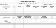 一般納稅人怎么申請?jiān)鲋刀惼保ㄒ话慵{稅人增值稅申報操作流程）