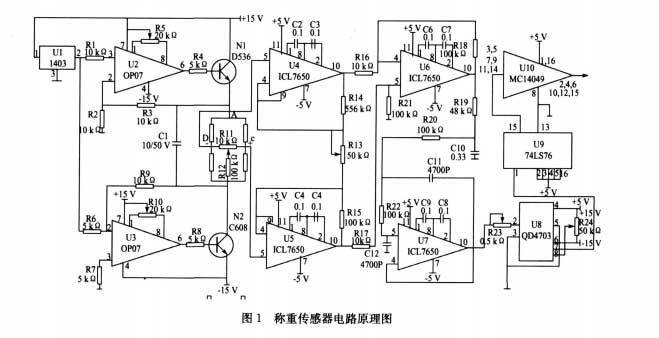 電子稱稱重傳感器需要為確保傳感器輸出精度和安穩性(圖2) 電子稱稱重傳感器需要為確保傳感器輸出精度和安穩性(圖2)